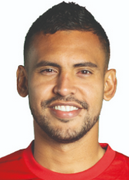 German Gutierrez