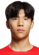 Roh Kyung-Ho