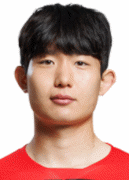 Yun Min-Ho