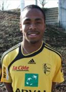 Tshitumba Ngindu