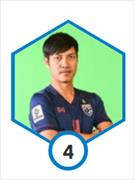Kerdkaew C.