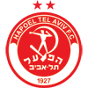 Hapoel Tel Aviv U19